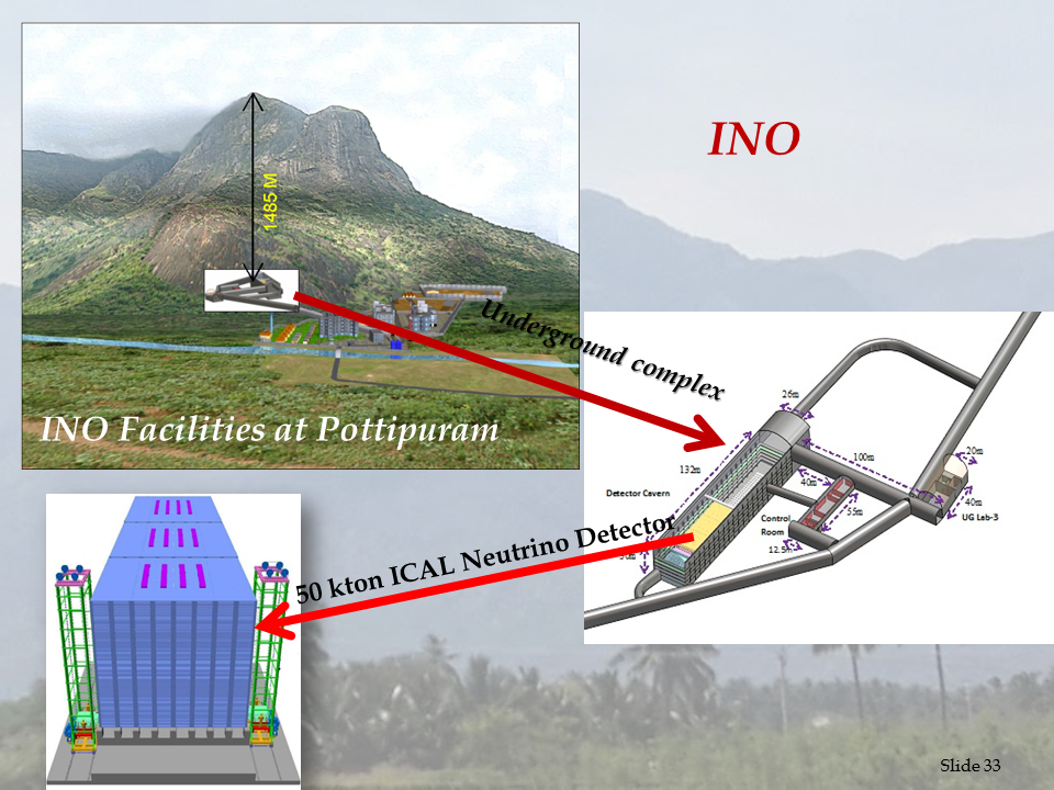 An evening lecture on the story of neutrino