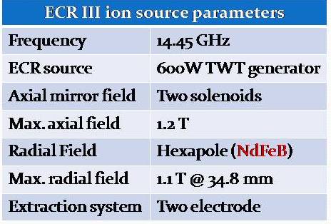 ECR3