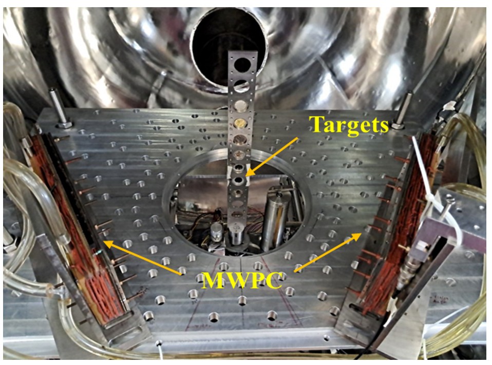 Experimental setup