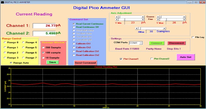 GUI Application Software