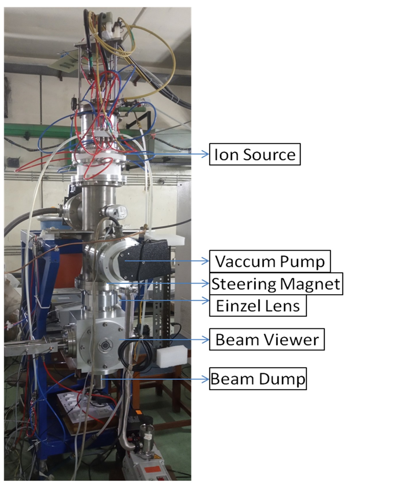 NdFeB Based  Cylindrical H-ve Ion Source