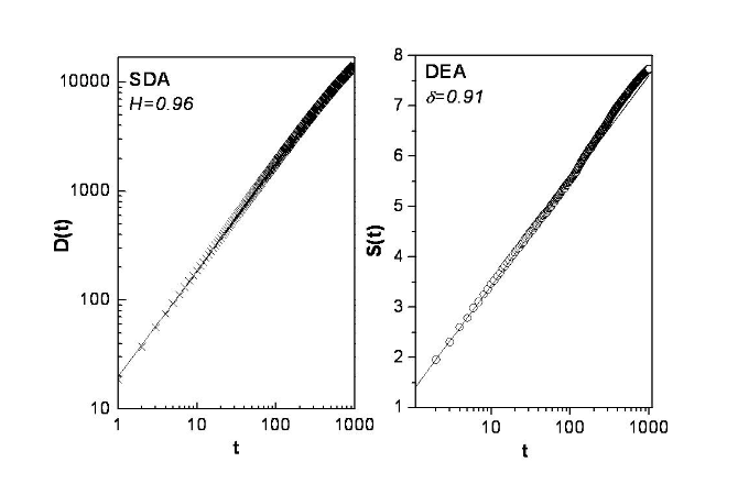 Fig-3