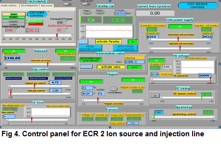 ECR ion